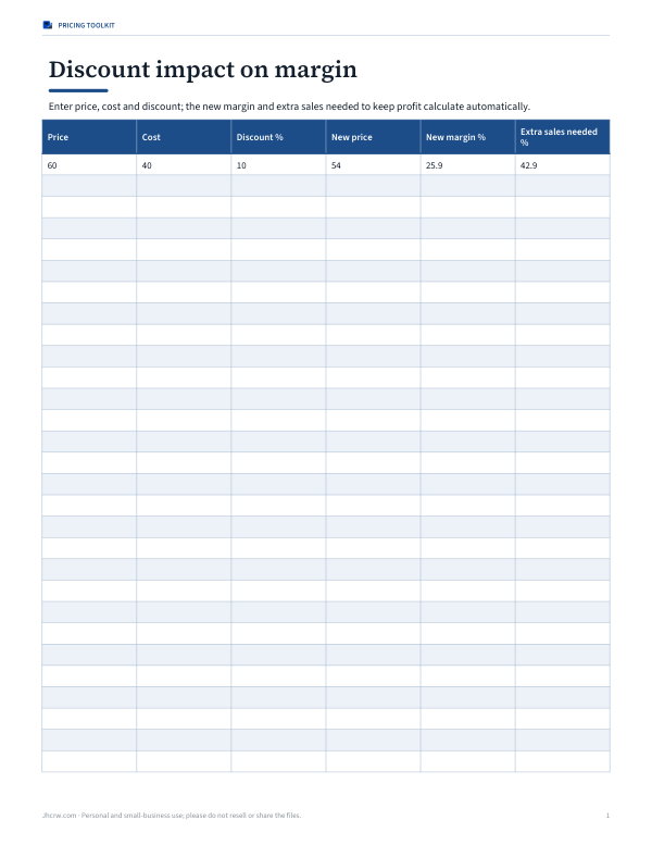 Preview of Discount Impact Margin Calculator